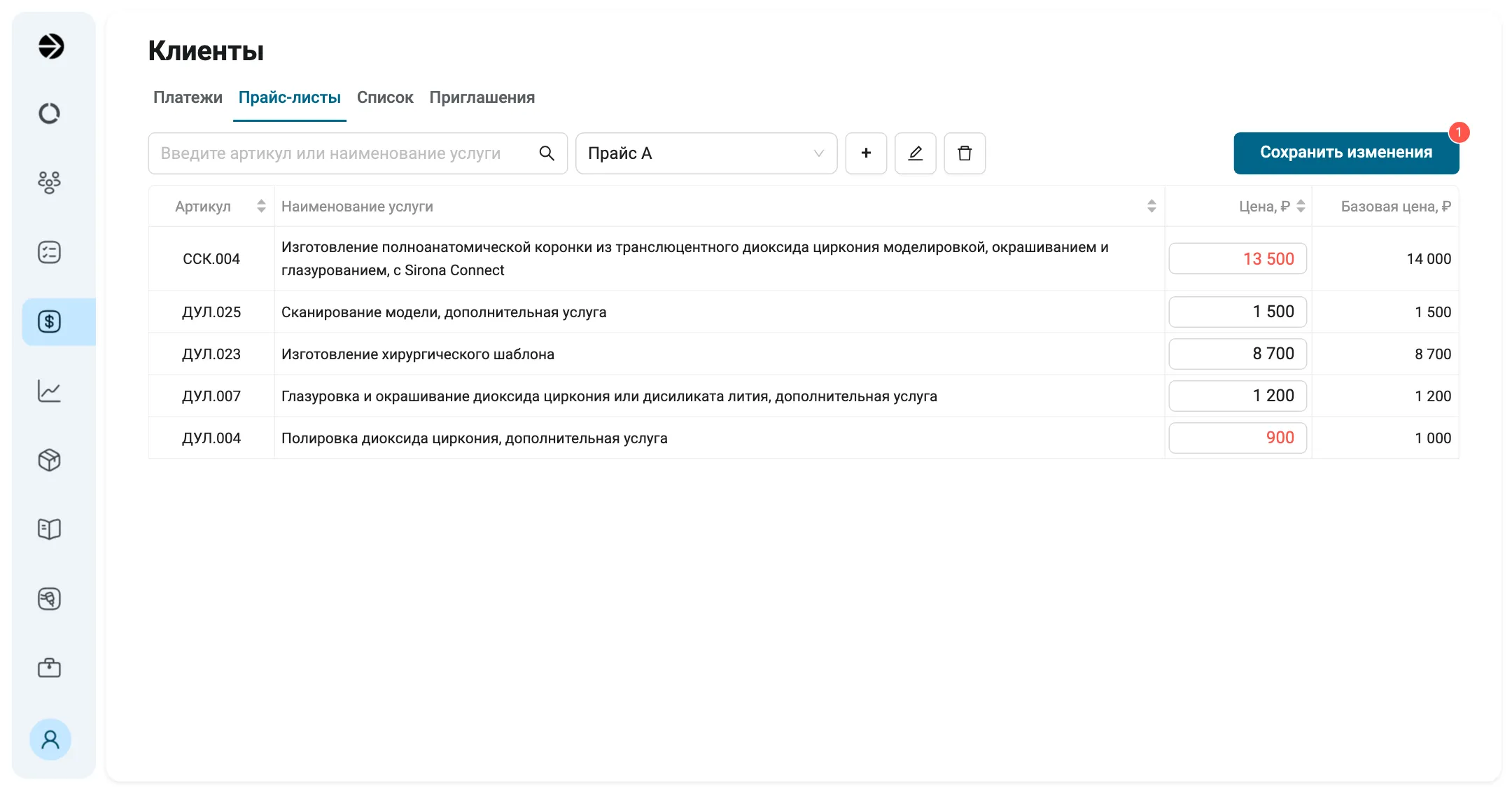 «Клиенты», вкладка «Прайс-листы», открыт «Прайс А»: поиск, выбор прайс-листа, кнопки «+», карандаш и корзина, справа «Сохранить изменения» с красным счётчиком 1. В таблице «Артикул · Наименование услуги · Цена, ₽ · Базовая цена, ₽»: коронка ССК.004 13 500 красным при базовой 14 000, сканирование модели 1 500, хирургический шаблон 8 700, глазуровка 1 200, полировка ДУЛ.004 900 красным при базовой 1 000.